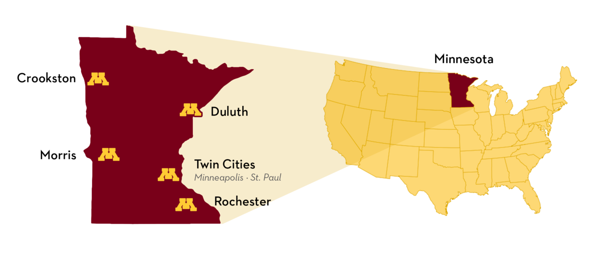 UMN Campus System Locations